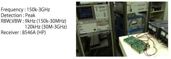 Murata Rauschunterdrückung in Onboard-Ethernet 100Base-T1
